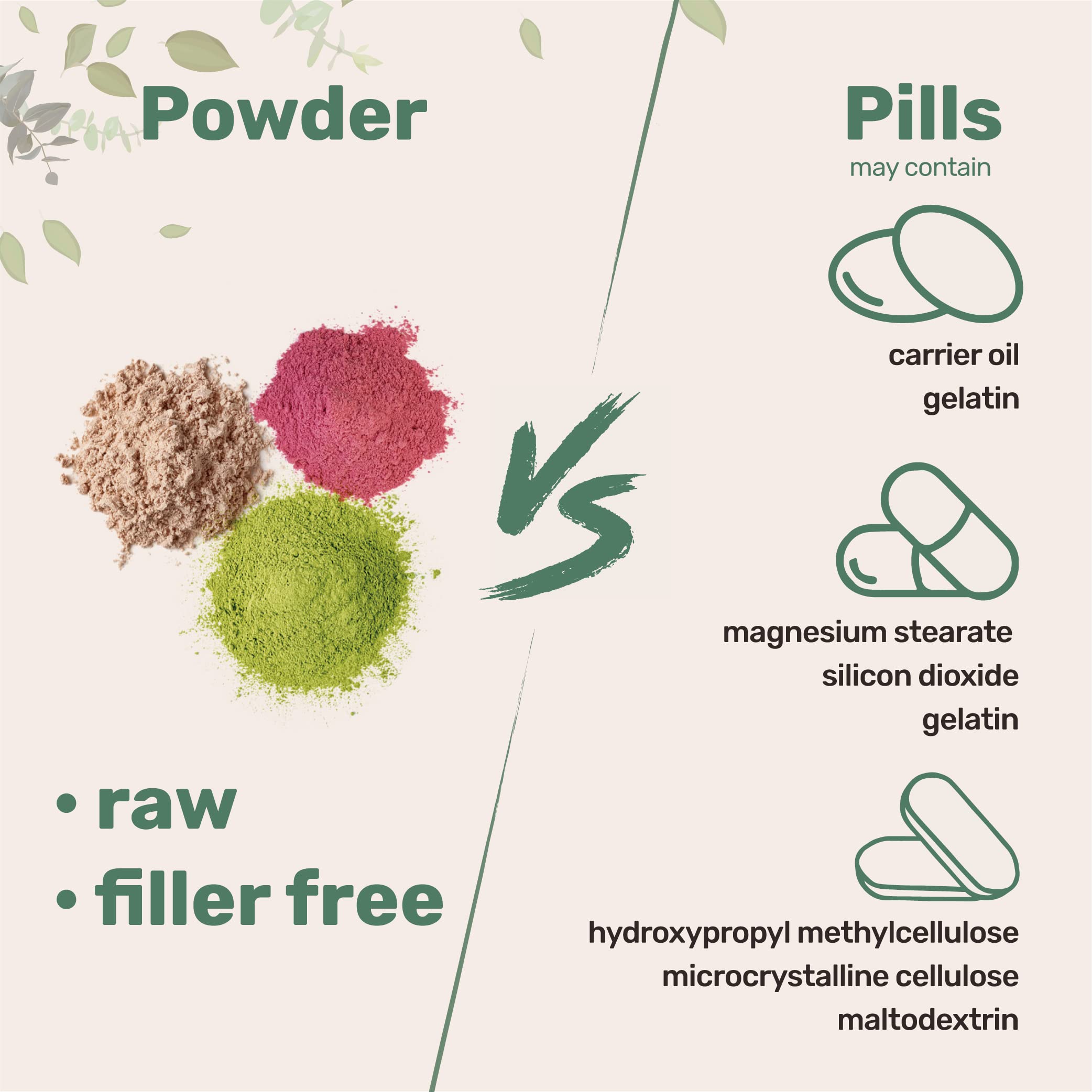 Organic Turkey Tail Mushroom Powder (50:1 Extract), 8 Ounce | Sustainably US Grown Micro IngredientsBuy Supplements Australia