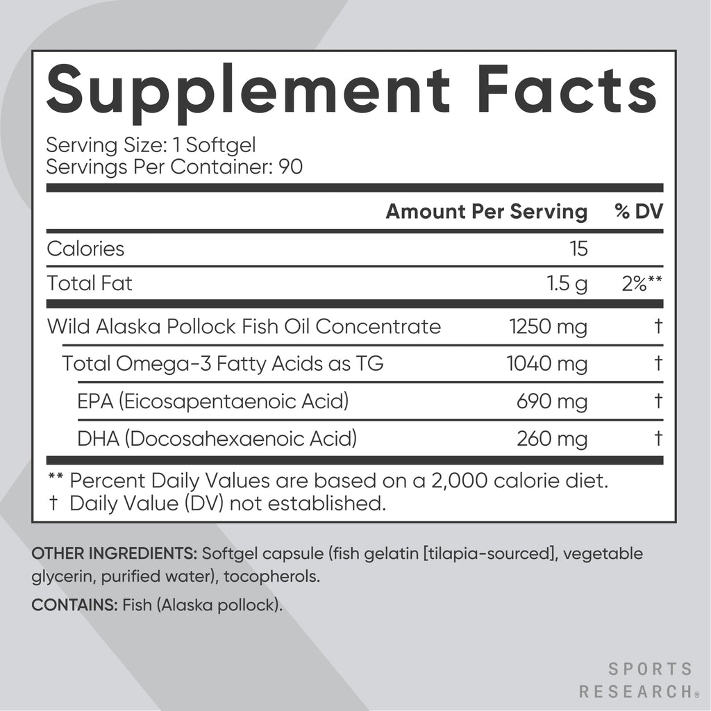 Sports Research® Omega-3 Fish Oil 1250 - Triple Strength Fish Oil Supplement from Wild Alaska Pollock - MSC Certified Sustainable · Non-GMO · Soy Free - 90 Softgel Capsules Sports Research buy supplements Au