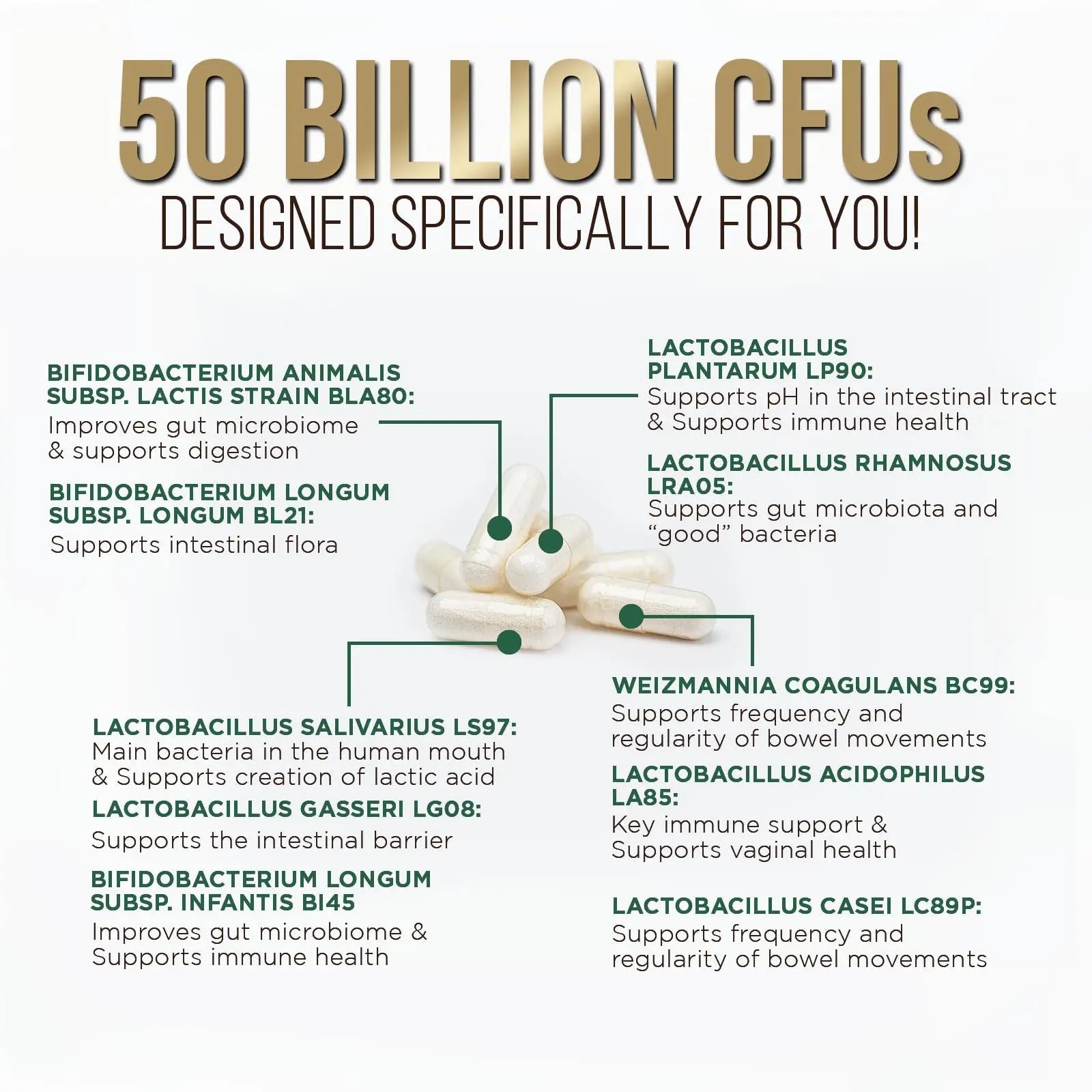 Probiotics 50 Billion CFU per Serving - 10 Strains + Prebiotics - Digestive Health, Gut & Immune Support - Occasional Constipation, Gas & Bloating Support for Women & Men, Bottled USA - 60 Capsules Health Nutrition NaturalsBuy Supplements Australia