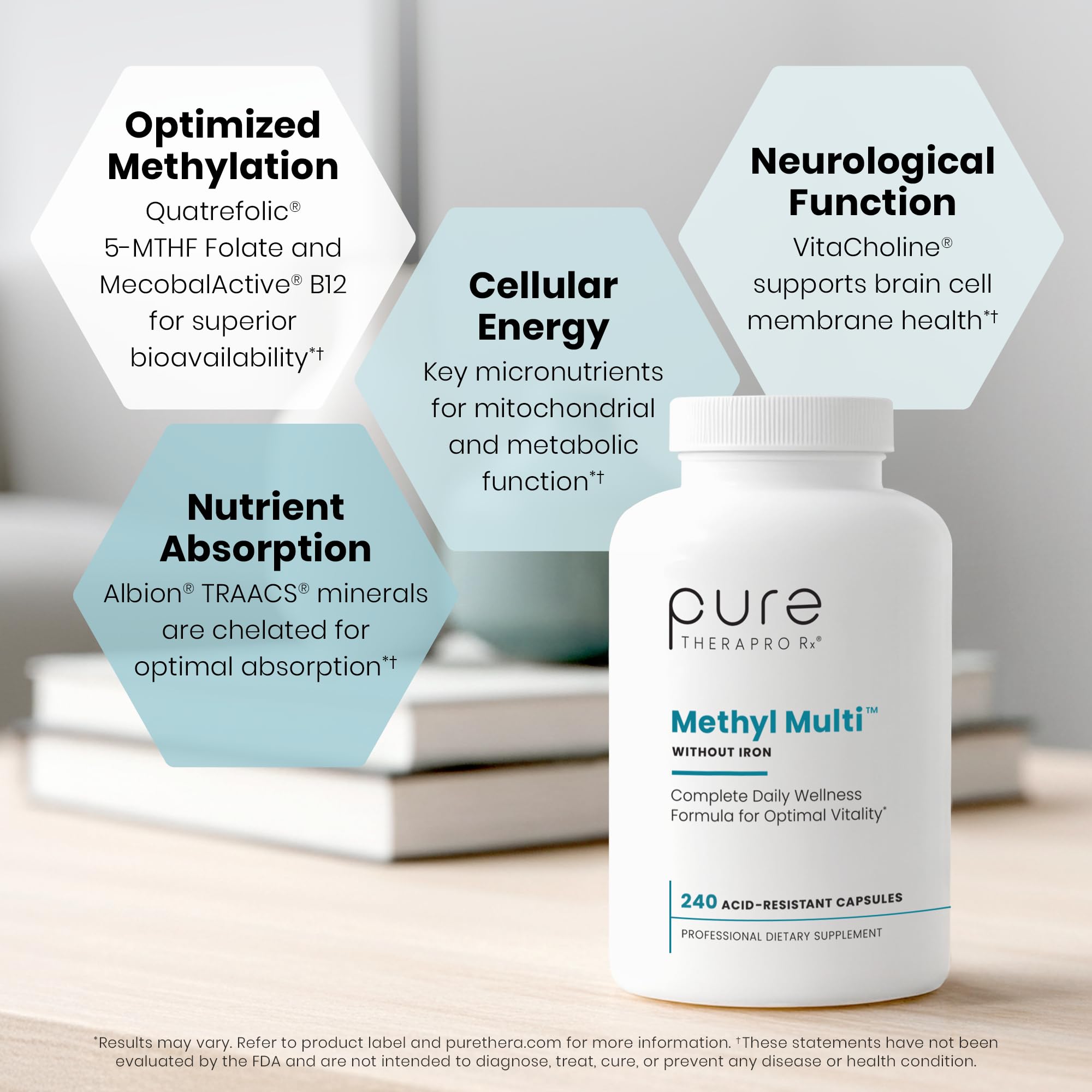 Pure Therapro Rx Methylated Multivitamin for Men and Women | Made in USA | Methyl Multi Without Iron Methyl B12 & Methylfolate