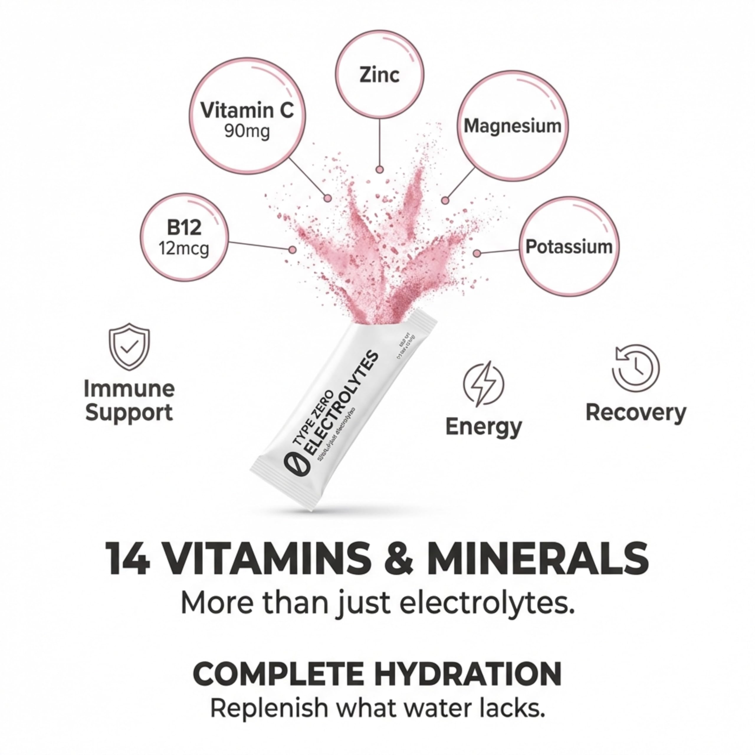 Type Zero Sugar Free Electrolytes Powder Packets + Clean Hydration Powder Stick Packs with 14 Vitamins and Minerals - Watermelon Flavor, 30 Servings Type ZeroBuy Supplements Australia