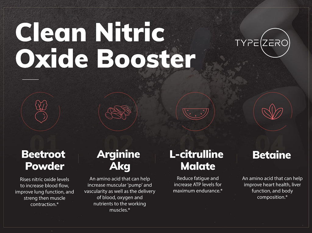 Ultra Clean Stim Free Pump Pre Workout + Nitric Oxide Booster (Fruit Punch) Beetroot, 7G Arginine Citrulline Malate, Betaine, Beta A, ACV+ - Sugar/Caffeine Free Natural Non Stim Preworkout Men & Women Type ZeroBuy Supplements Australia