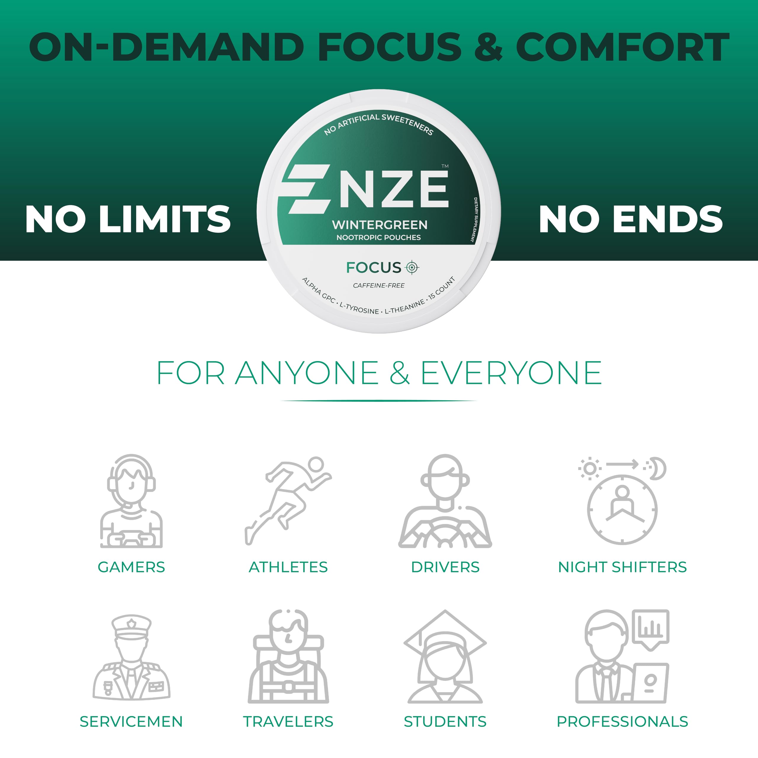 NZE Caffeine Free Nootropic Pouches (Wintergreen) - Nootropic Pouches with Alpha GPC, L-Tyrosine & L-Theanine - No Sugar or Artificial Sweeteners - 15 Pouches Per Can - 5 Pack NZEBuy Supplements Australia