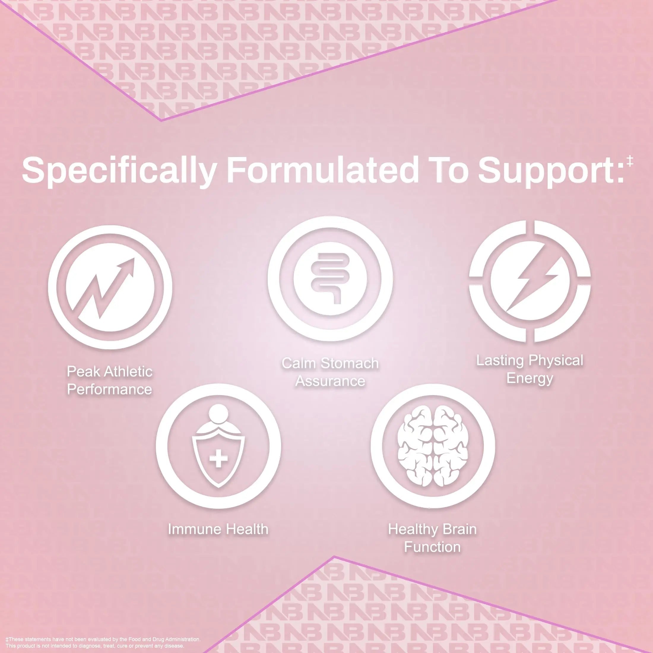 NutraBio Multisport for Women - Womens MultiVitamin - 33 Vitamins, Minerals, Micronutrients - Rich in Antioxidants NutraBio
