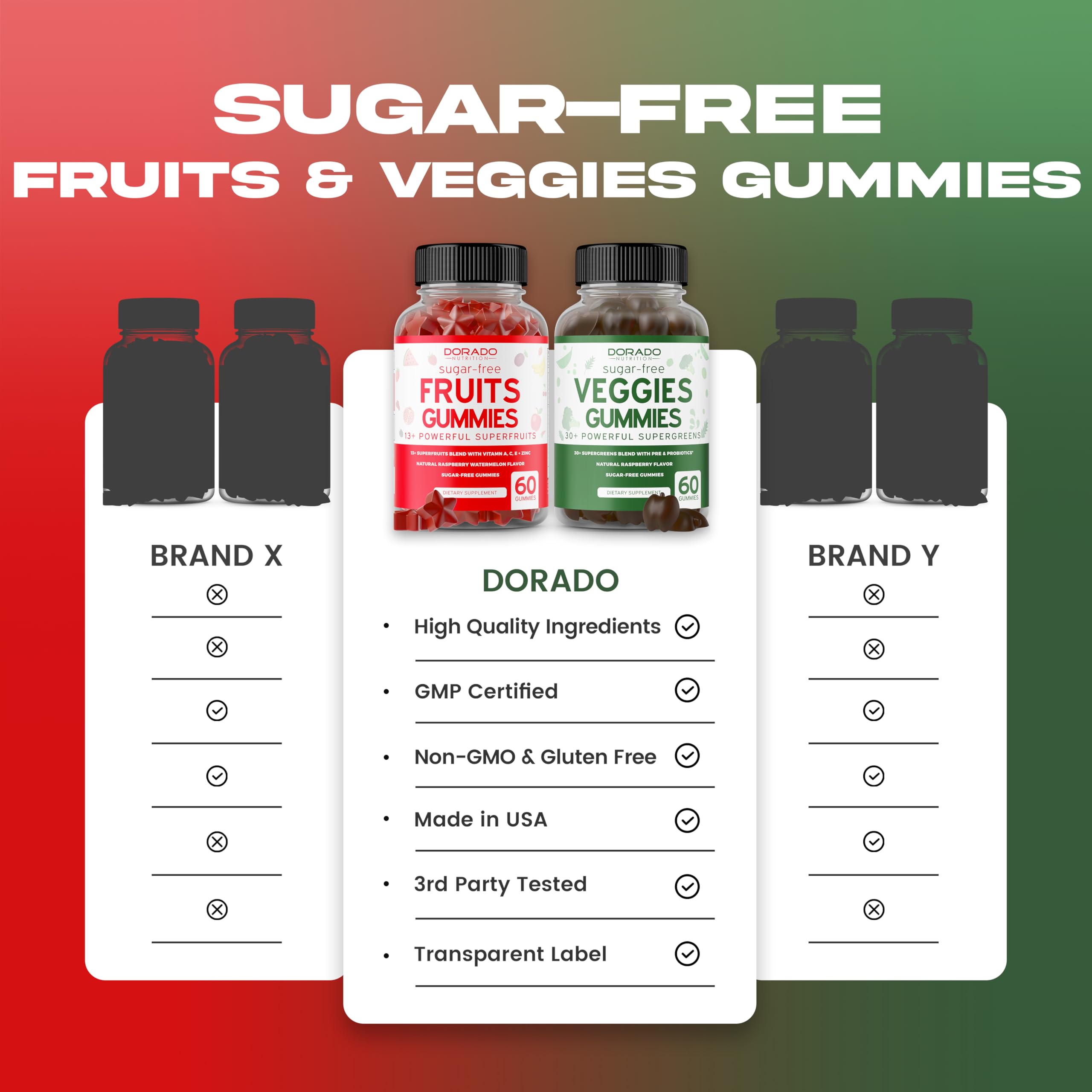 Fruit and Veggies Supplement (120 Gummies) - Premium Sugar-Free Superfood Super Green & Fruit Gummies for Adults - Immunity Support for Men & Women - Non GMO, Vegan Safe & Made in USA DORADO NUTRITIONBuy Supplements Australia