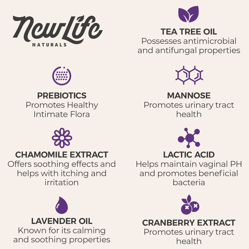 NewLife Naturals Daily Feminine Wash for pH Balance and Odor Control for Feminine Hygiene Intimate Wash NewLife NaturalsBuy Supplements Australia