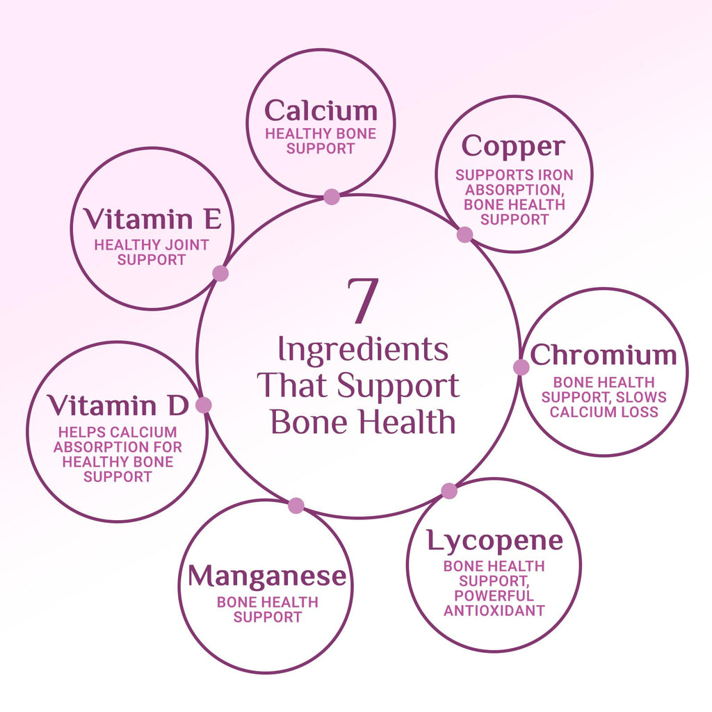 Multivitamin for Women - Complete Daily Womens Multivitamins with Calcium, Folate, Vitamin A, C, D, E & B Vitamins, Zinc and Iron - Multi Vitamins for Bone, Energy & Immune Support - 120 Capsules Nature's PeakBuy Supplements Australia