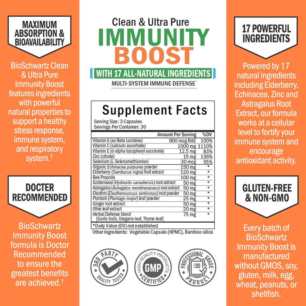 Immune Support Supplement with Vitamin C 1000mg Zinc Elderberry Extract Ginger BioSchwartzBuy Supplements Australia