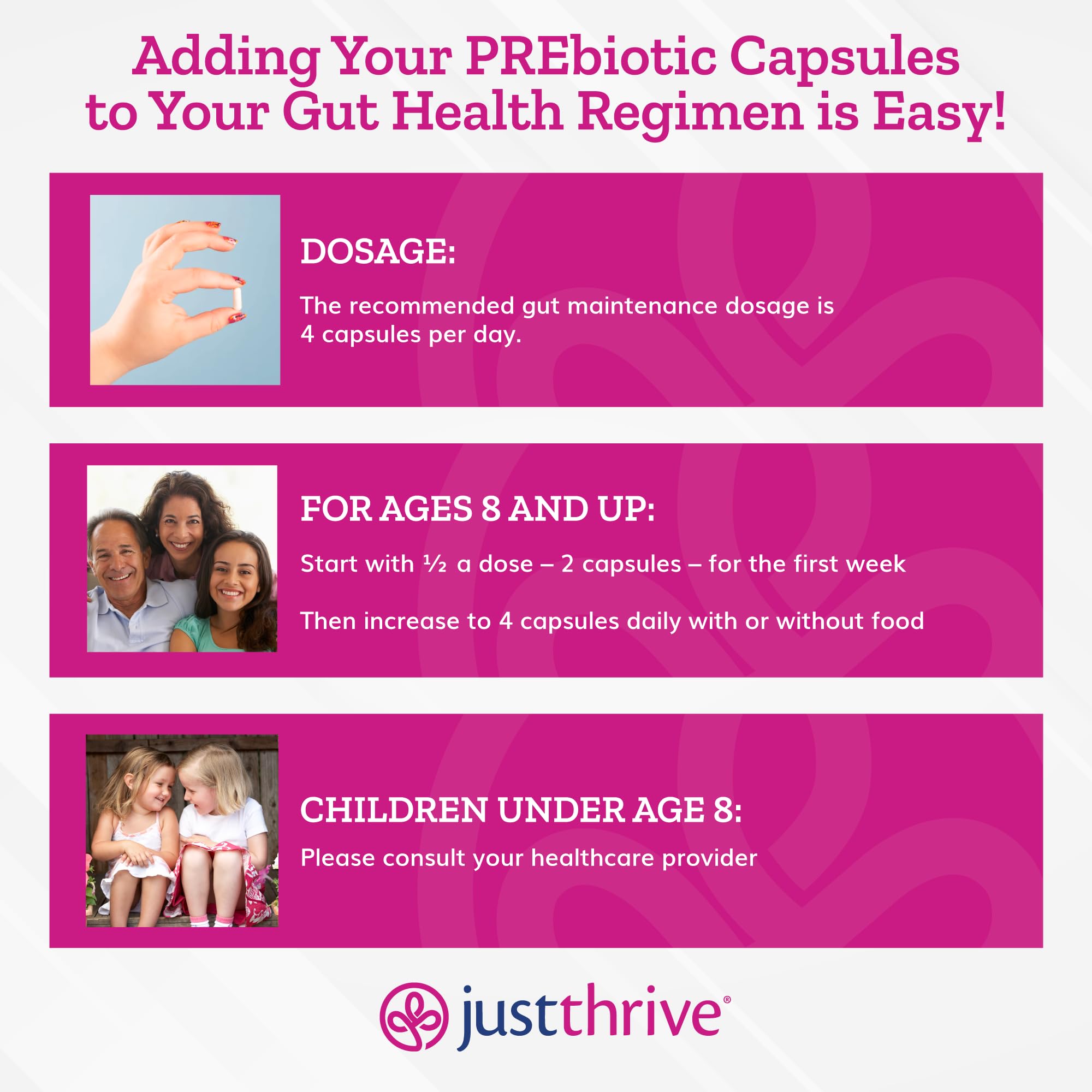 Just Thrive PREbiotic Capsules - Prebiotic Blend for Gut Health and Immune Support, 120 Caps Just ThriveBuy Supplements Australia