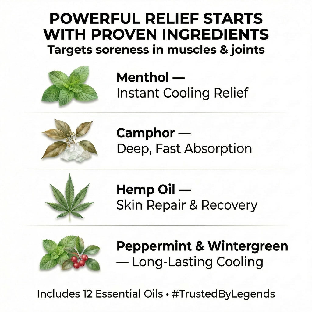 ZEN Hemp Balm 3 Pack – Fast-Acting Pain Relief for Muscles & Joints – Plant-Based Topical – 0.7 oz Each ZENBuy Supplements Australia