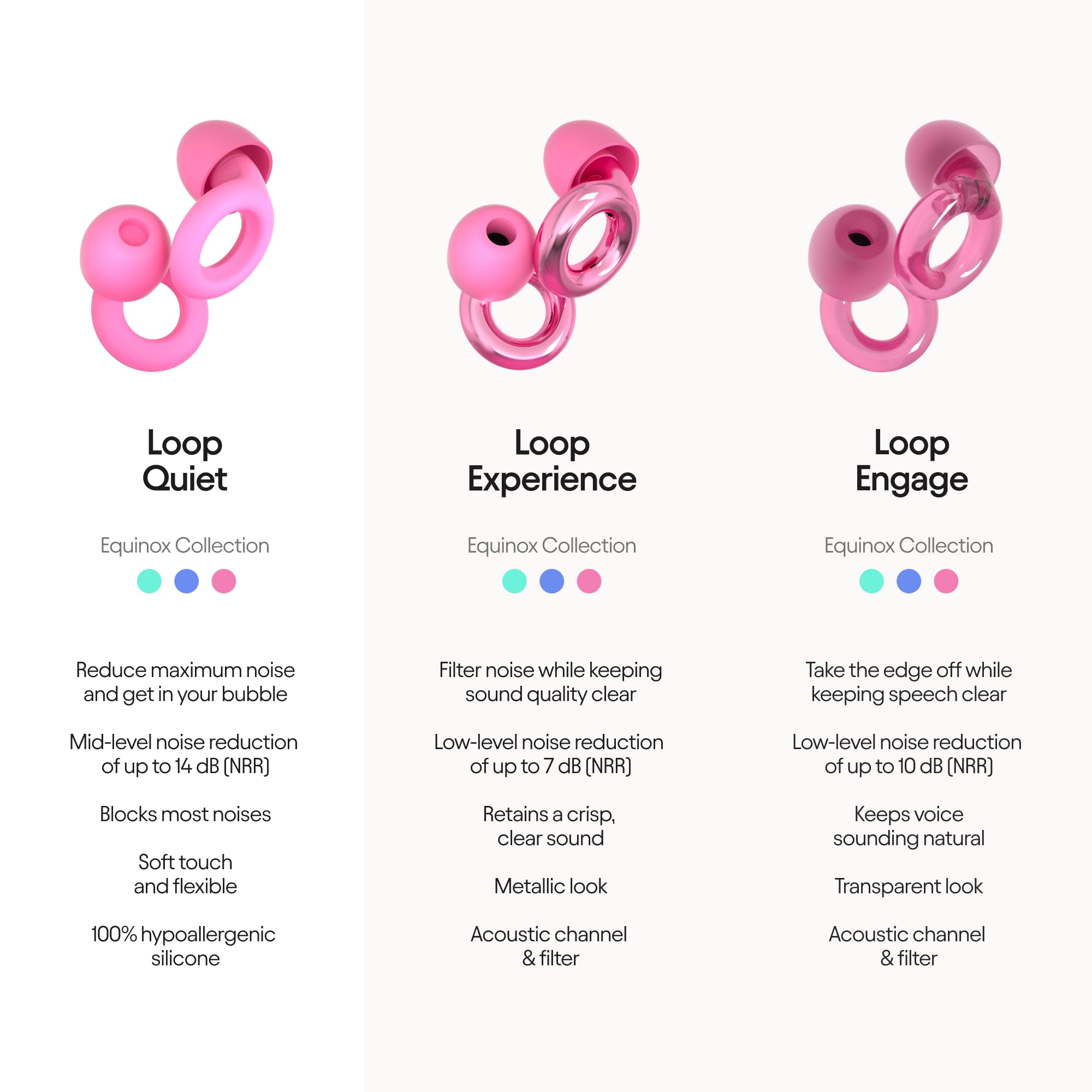 Loop Quiet Equinox Earplugs – Reusable Noise-Reducing Earplugs | Colourful Hearing LoopBuy Supplements Australia