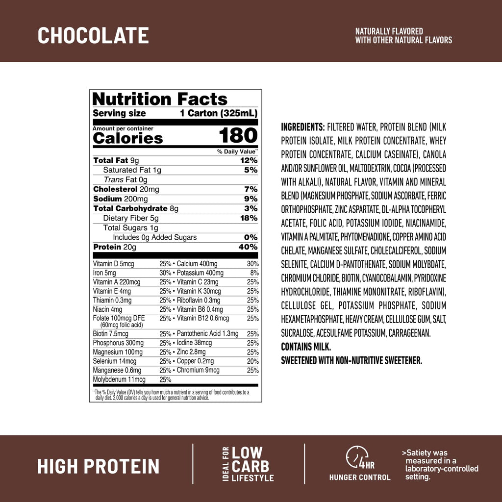 SlimFast Protein Shake, Chocolate- 20g Protein, Meal Replacement Shake Ready to Drink SlimFastBuy Supplements Australia