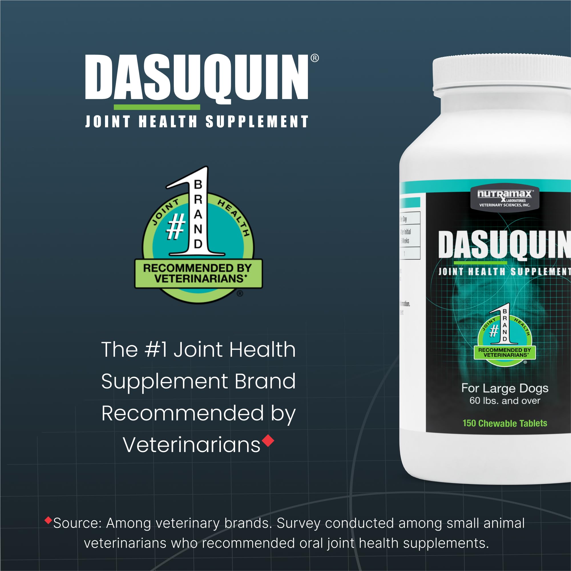 Nutramax Dasuquin for Large Dogs, Joint Health Supplement, Contains Glucosamine for Dogs, Plus Chondroitin, ASU and More, Supports Healthy Joints, Chewable Tablets, 150 Count Nutramax LaboratoriesBuy Supplements Australia