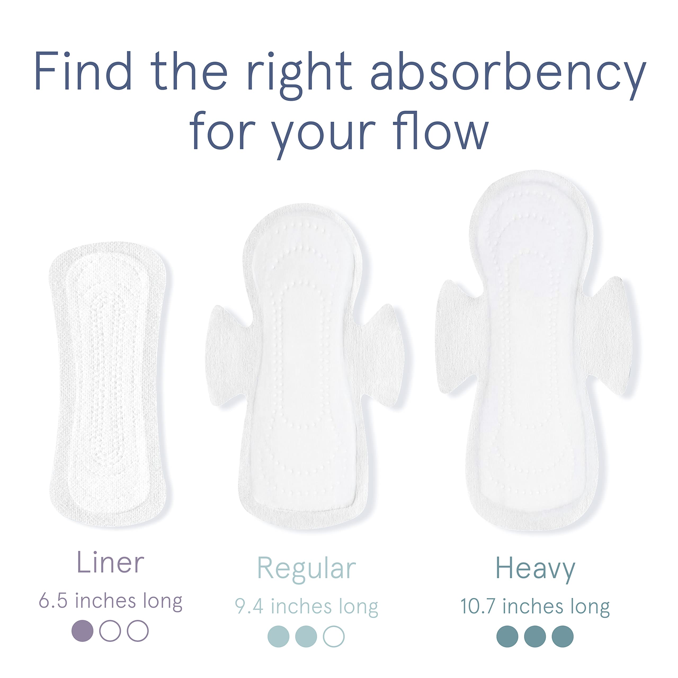 LOLA Ultra Thin Liners, 108 Count - Cotton Panty Liners for Women, Hypoallergenic Pads for Women LOLABuy Supplements Australia