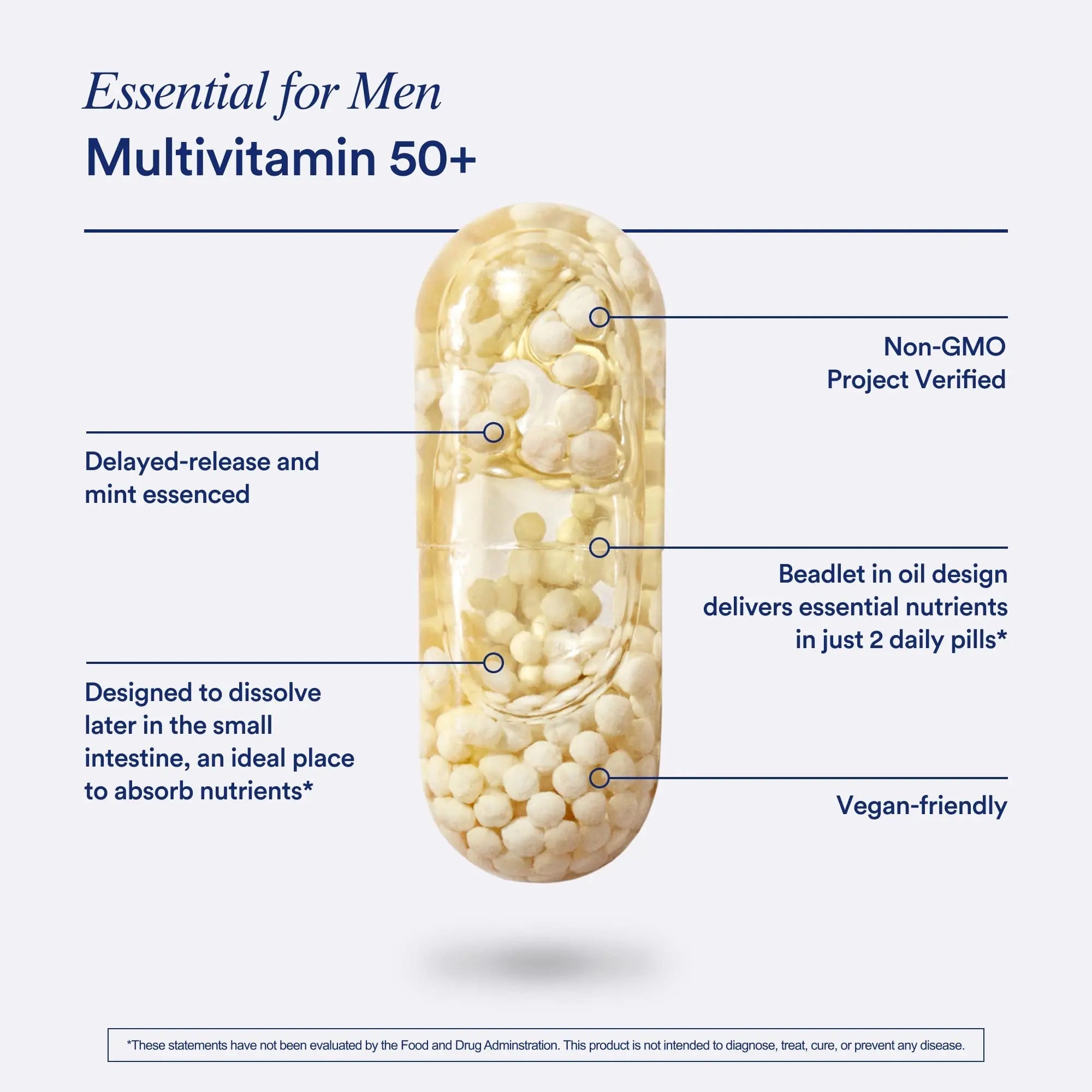 Ritual Multivitamin for Men 50+, Vegan, with Zinc, Vitamin A and D3 for Immune Function Support*, Omega-3 DHA, B12, K2 RitualBuy Supplements Australia