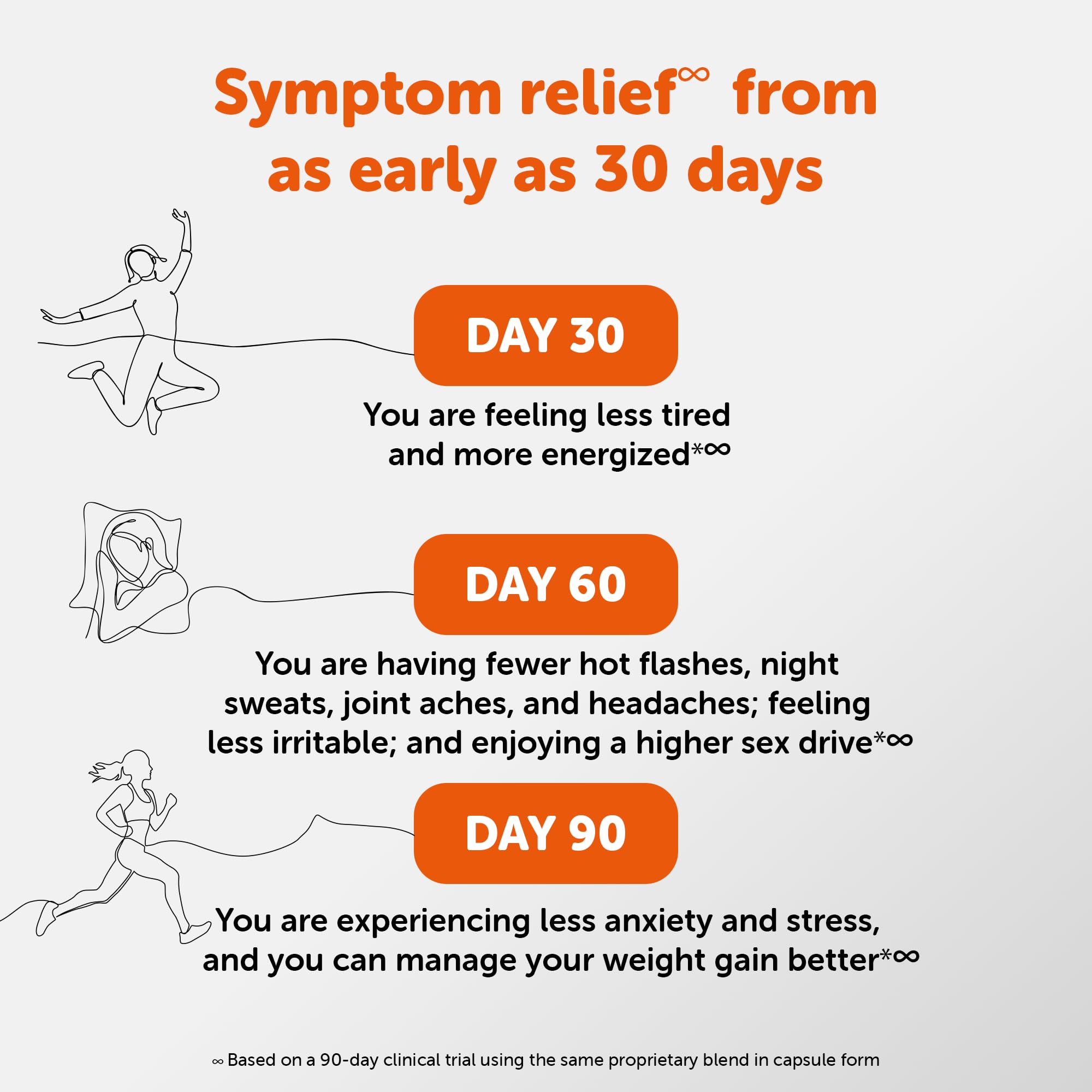 Amberen Menopause Supplement for Women, 60 Gummies, Clinically Proven, Helps Support Hormone Balance, Helps Relieve 12 Menopause Symptoms: Hot Flashes, Night Sweats, Mood Swings and More AmberenBuy Supplements Australia
