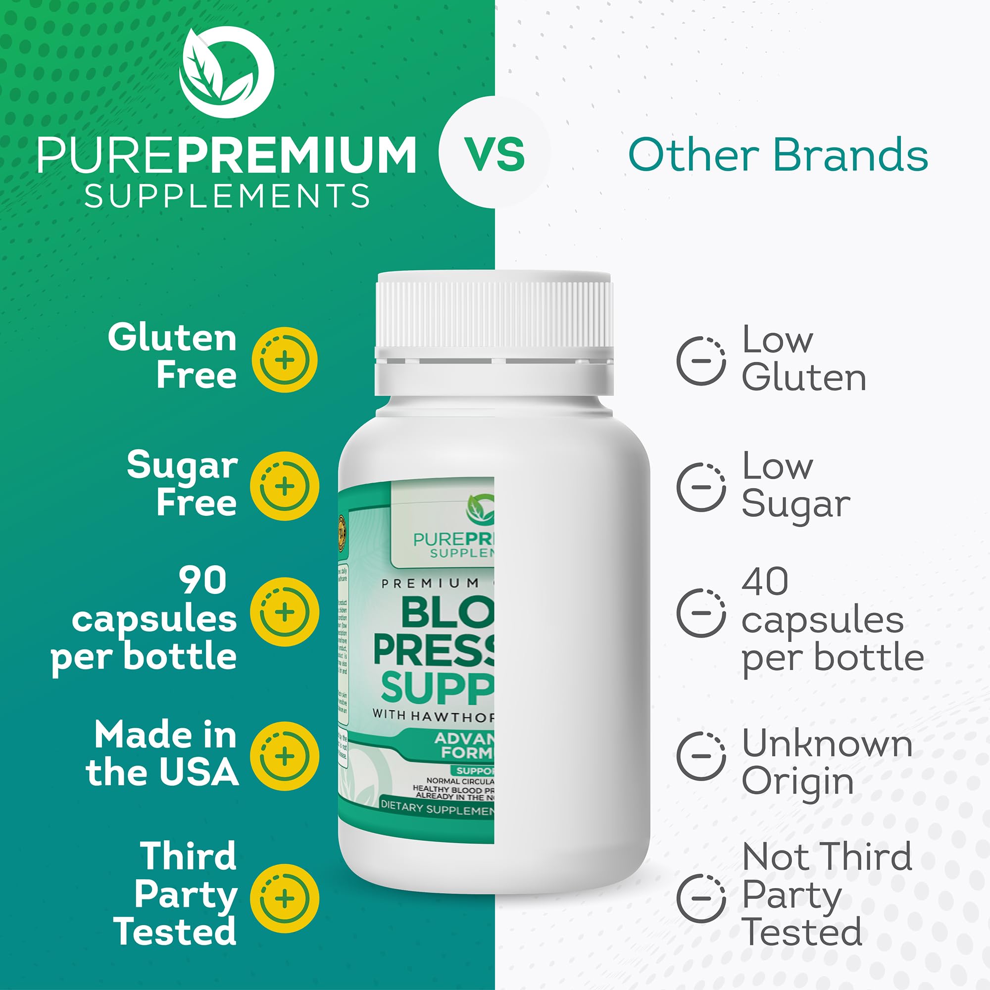 PurePremium Blood Pressure Support Supplement with Hawthorn, Hibiscus & Garlic PurePremium SupplementsBuy Supplements Australia