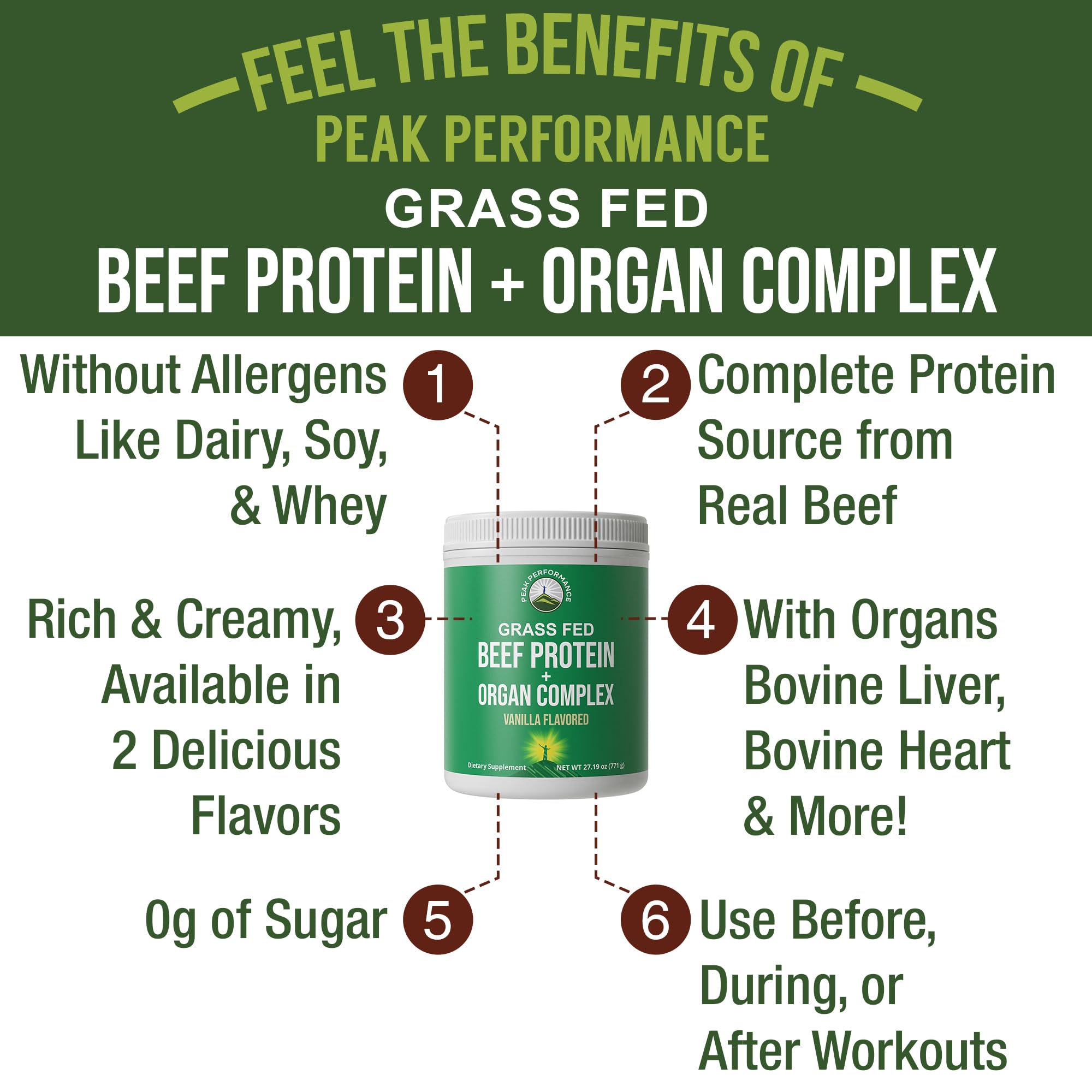 Grass Fed Beef Protein Powder + Organ Complex. Lactose Free Great Tasting Beef Protein Isolate. Animal Based Non Dairy No Whey Paleo Carnivore Supplement for Muscle Building. Vanilla Flavor Peak PerformanceBuy Supplements Australia