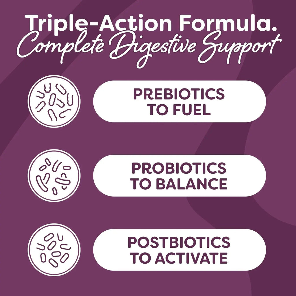 Probulin Total Care Immune = Prebiotics + Probiotics + Postbiotics + Elderberry to Support Immune & Gut Health - 20 Billion CFU - 10 Probiotic Strains, 30 Vegan Capsules ProbulinBuy Supplements Australia
