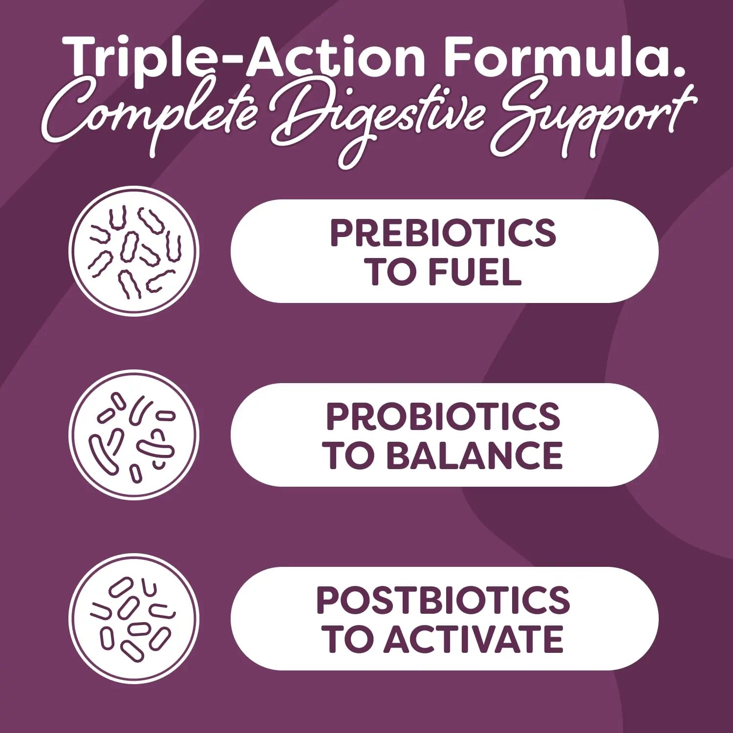 Probulin Total Care Immune = Prebiotics + Probiotics + Postbiotics + Elderberry to Support Immune & Gut Health - 20 Billion CFU - 10 Probiotic Strains, 30 Vegan Capsules ProbulinBuy Supplements Australia