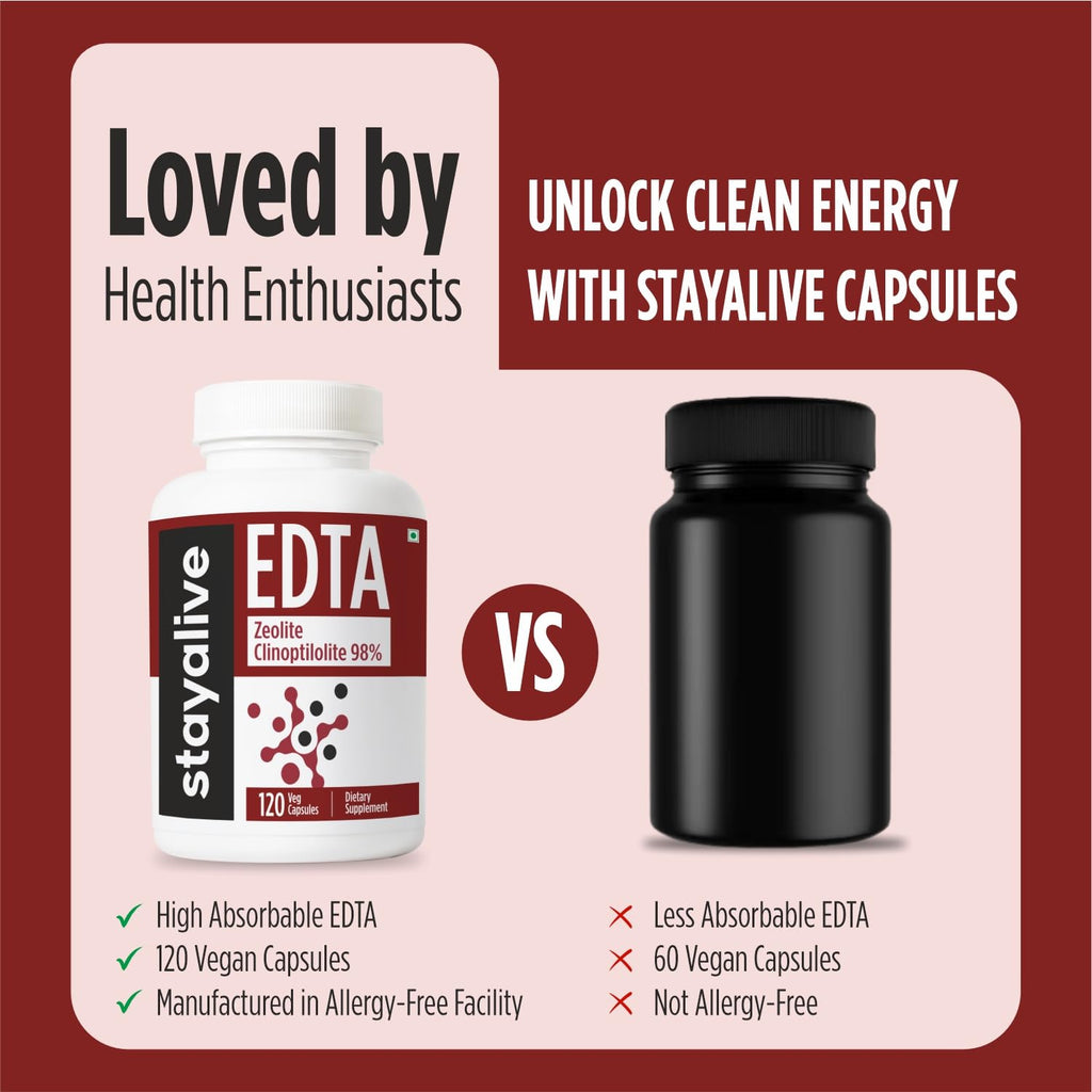 STAY ALIVE EDTA Capsules 1500mg with Zeolite 98% and Kale Extract Powder, 120 Pills, Non-GMO & Gluten Free Calcium Disodium EDTA Supplement STAY ALIVEBuy Supplements Australia