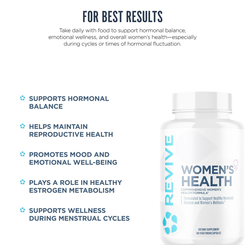 Revive MD Hormone Balance for Women – Hormone Support Supplement w/Myo-Inositol, Chaste Berry, DIM, Vitamins C & E, Evening Primrose Oil – Health & Hormonal Balance (180 Capsules, 30 Servings) ReviveBuy Supplements Australia
