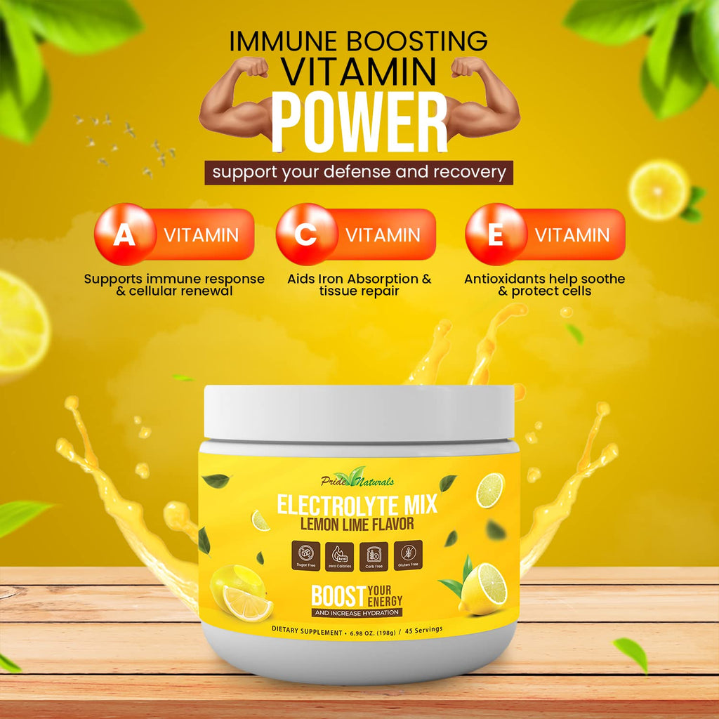 Electrolyte Powder - Refreshing Workout Recovery Electrolytes, Sugar Free, Gluten Free Pride Naturals, IncBuy Supplements Australia