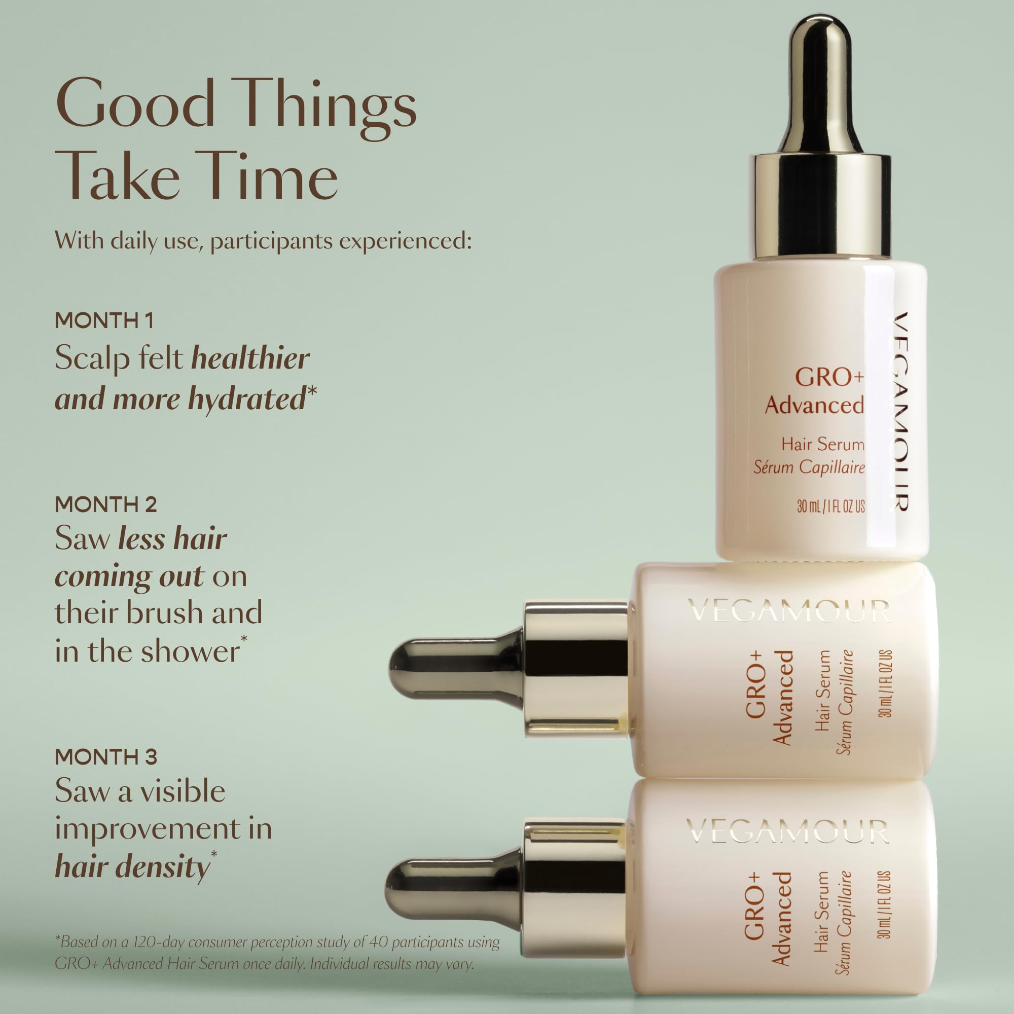 VEGAMOUR GRO+ Advanced Essentials Kit | Removes Buildup, Improves Hair Density, Reduces Shedding, Hydrates and Exfoliates the Scalp | For Severe Signs of Thinning | Color Safe, Vegan, Cruelty-Free VEGAMOURBuy Supplements Australia