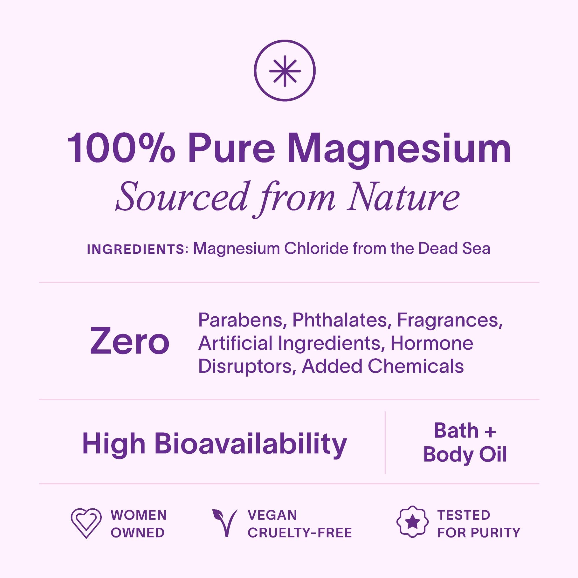 Ladywell Topical Magnesium Oil Spray | Mood, Cycle & Stress Support | PMS, PCOS, Fertility, Menopause, Hormone Balance, Cramps | Pure Magnesium Chloride, Science-Backed | Rapid Skin Absorption LadywellBuy Supplements Australia