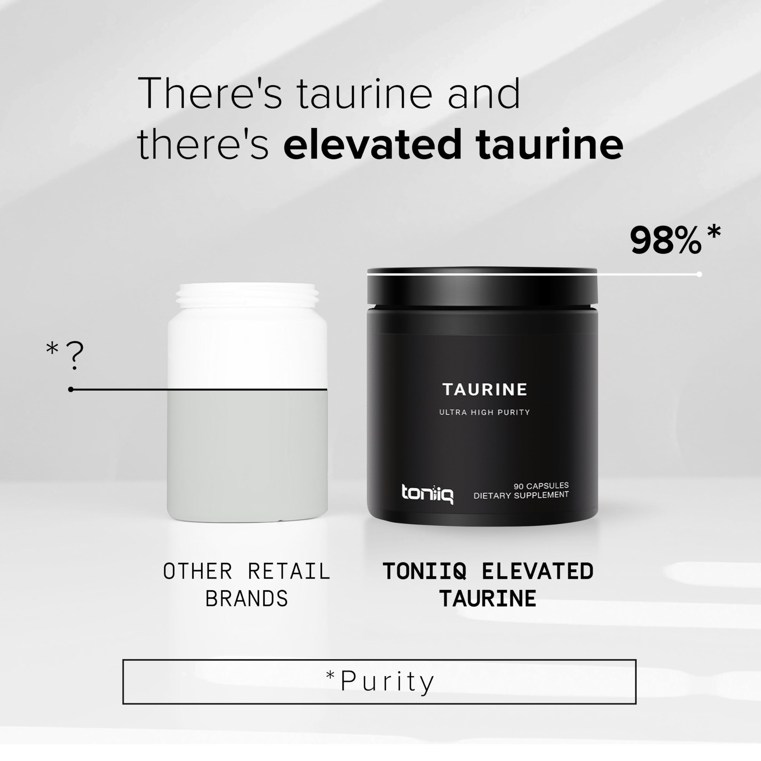 Toniiq 2000mg Taurine Supplement - High Purity Taurine Powder Capsules, 98%+ Pure ToniiqBuy Supplements Australia