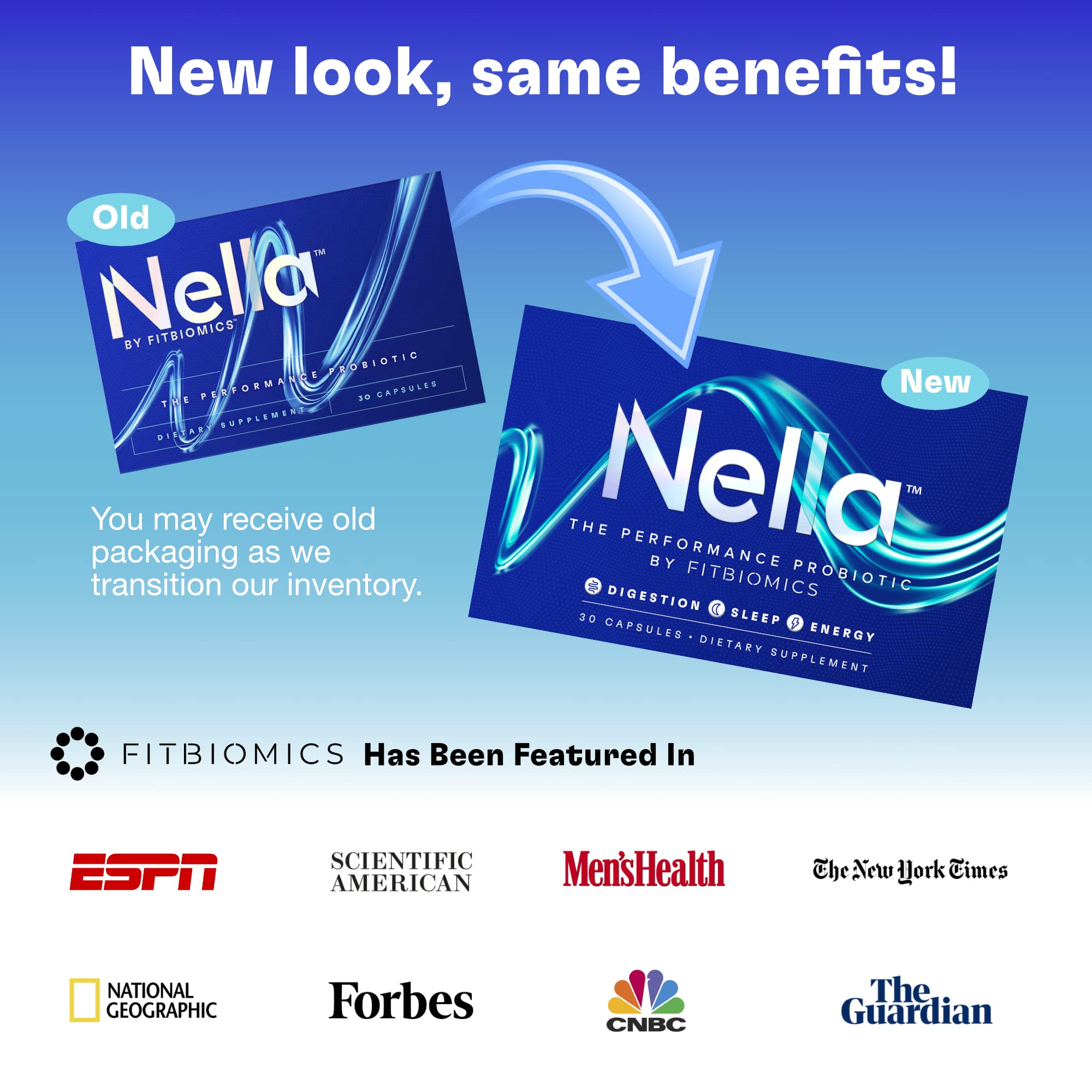 FITBIOMICS Nella Gut Health Supplements for Women & Men (30 Capsules) FITBIOMICSBuy Supplements Australia