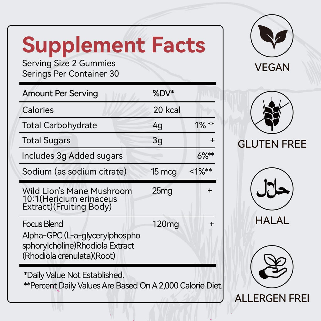 Mushroom Gummies with Lion’s Mane - Alpha Brain Gummy for Focus & Memory - Nootropic Focus Gummies with Rhodiola & Alpha-GPC – Vegan Brain Supplement, Raspberry Pomegranate Flavor, 60 Count (1) QualiLifeBuy Supplements Australia