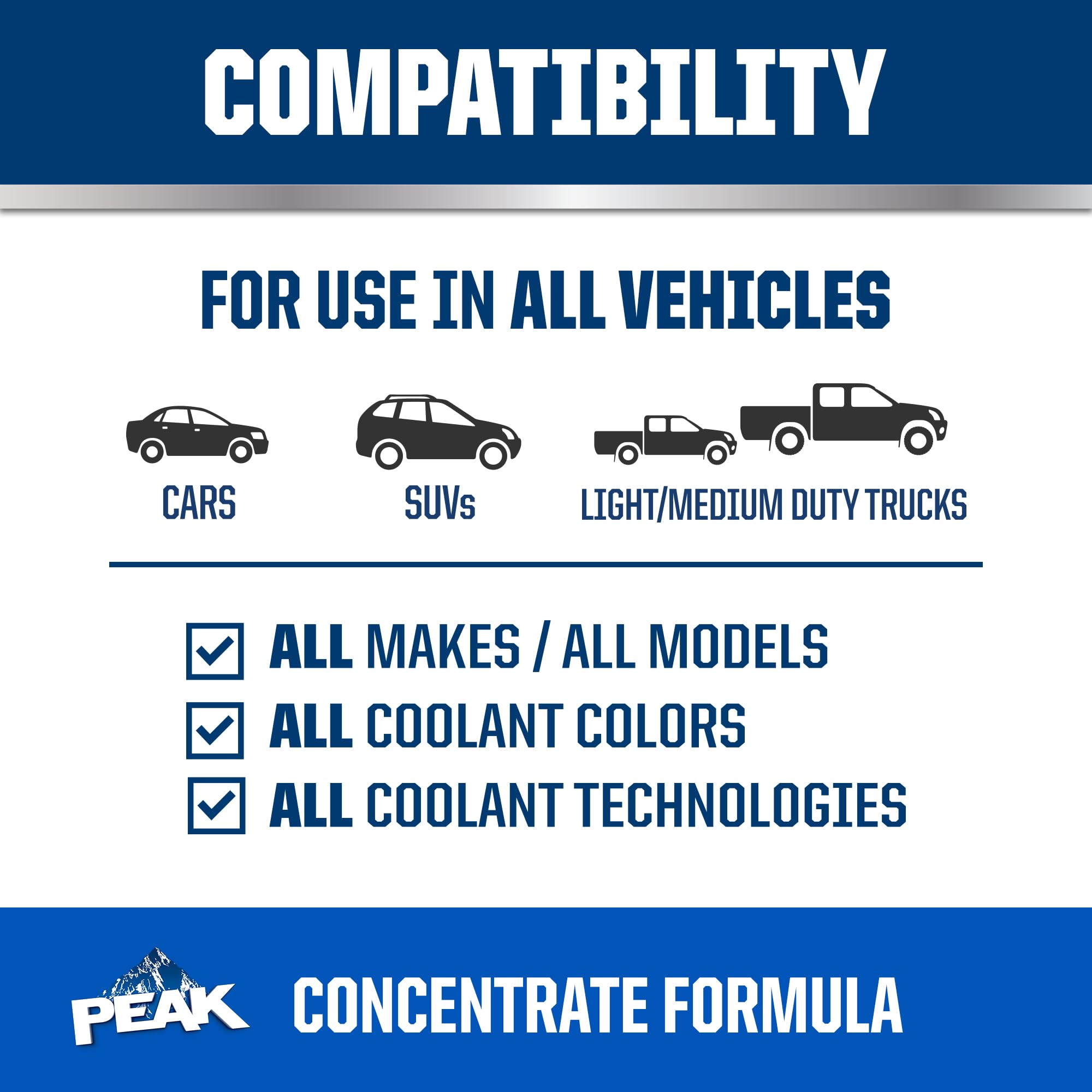 PEAK Titanium Concentrate Prediluted Antifreeze and Coolant for All Engine Cooling Systems, Long-Lasting Yellow Engine Coolant/Antifreeze for Lifetime Engine Protection in All Vehicles, 1 Gal. PEAKBuy Supplements Australia