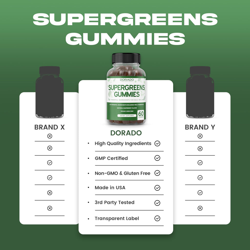 Supergreens Gummies (60 Count) Daily Greens Gummies - Greens Supplements with 8 Ingredient Power Blend - Superfood for Immunity Support for Adults - Third Party Tested, Vegan & USA Made (Pack of 2) DORADO NUTRITION buy supplements Au