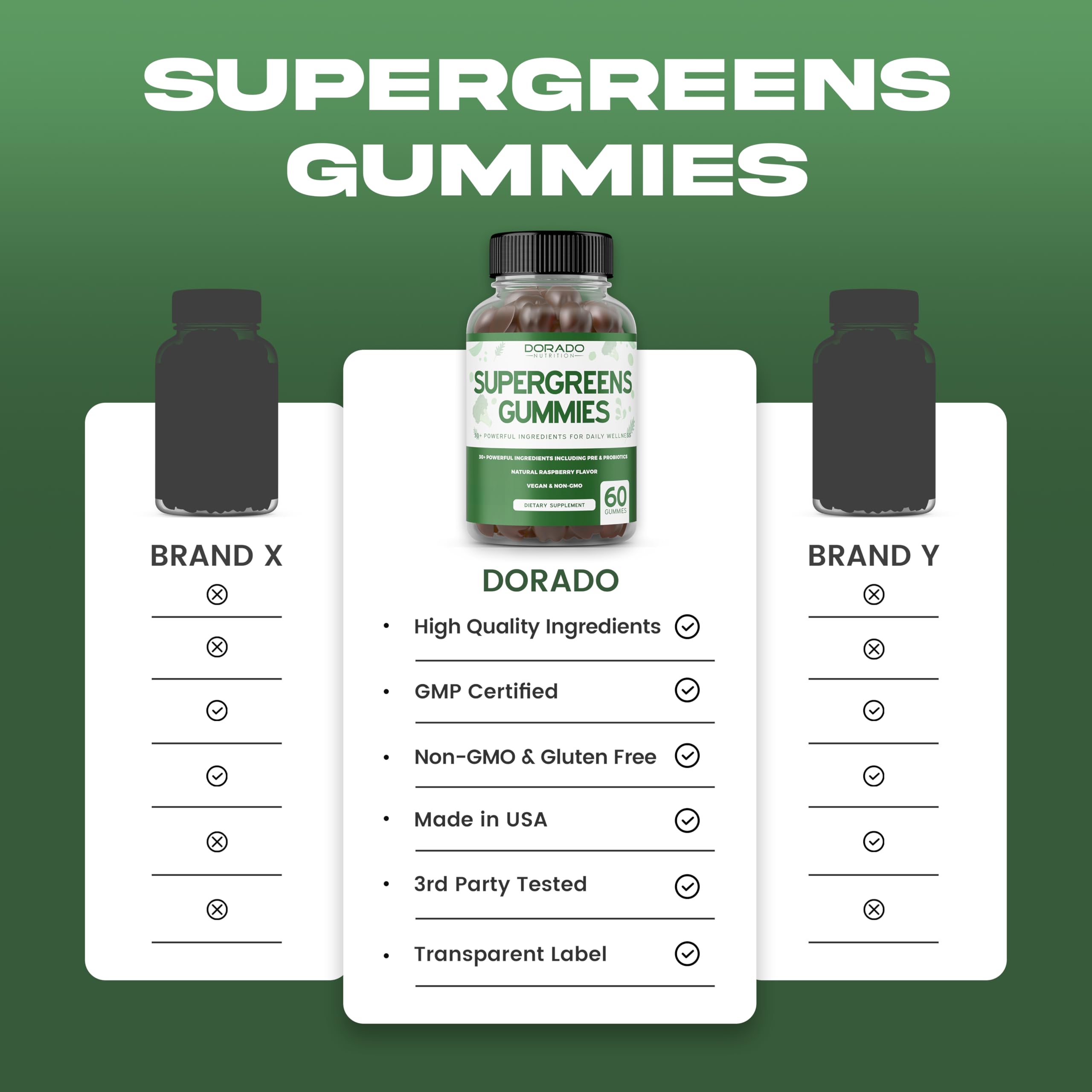 Supergreens Gummies (60 Count) Daily Greens Gummies - Greens Supplements with 8 Ingredient Power Blend - Superfood for Immunity Support for Adults - Third Party Tested, Vegan & USA Made (Pack of 2) DORADO NUTRITION buy supplements Au