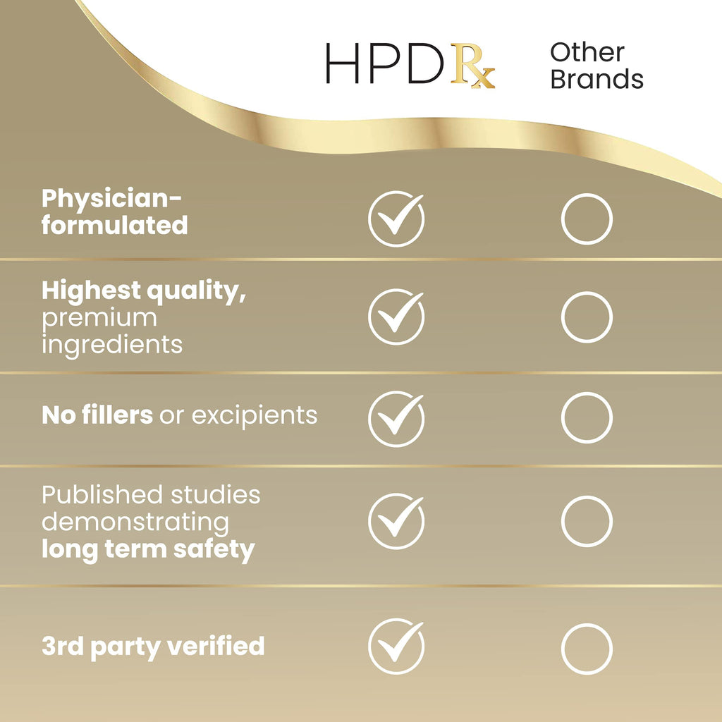 HPD Rx ONE Immunity Boost Multivitamin | HPV Supplements for Women and Men, 2 Pack HPD RxBuy Supplements Australia