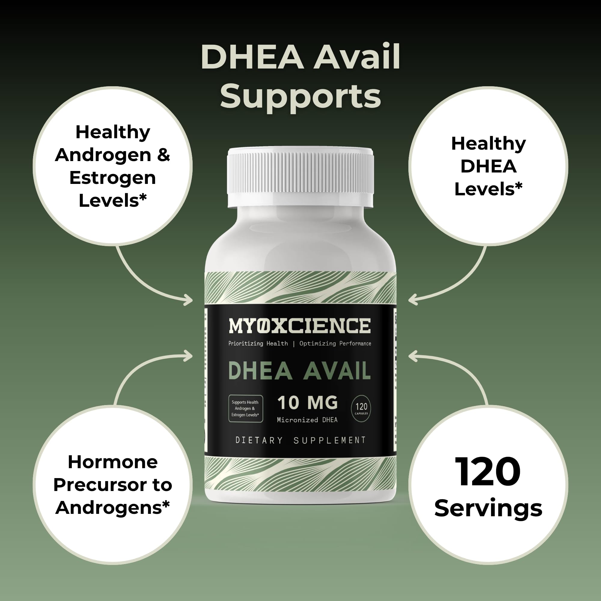 MYOXCIENCE DHEA Avail | Absorption Enhanced DHEA | 10mg, 120 Servings MYOXCIENCE buy supplements Au