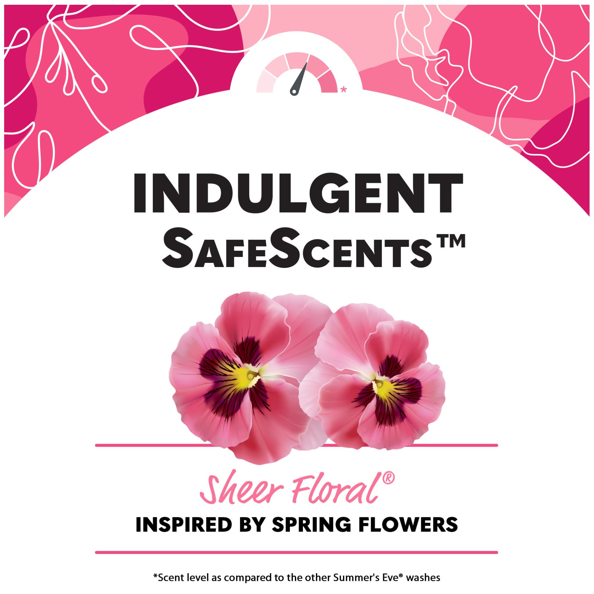 Summer's Eve Freshening Spray | Sheer Floral| 2 oz Size | Pack of 6 | pH Balanced, Dermatologist Summer's EveBuy Supplements Australia