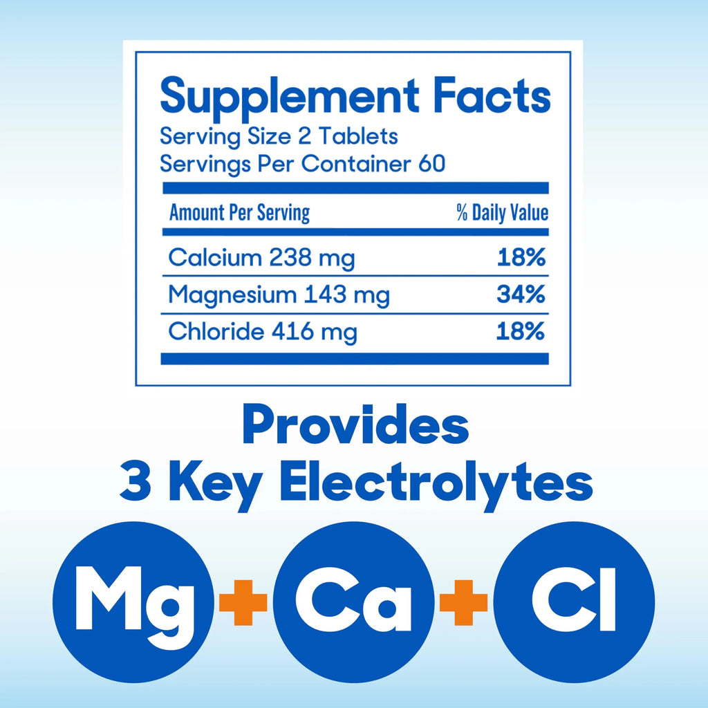 SlowMag Muscle & Heart Magnesium Chloride Supplement with Calcium, 120 Count, Supports Muscle Relaxation, Heart, Nerve & Bone Health, High Absorption Slow-MagBuy Supplements Australia