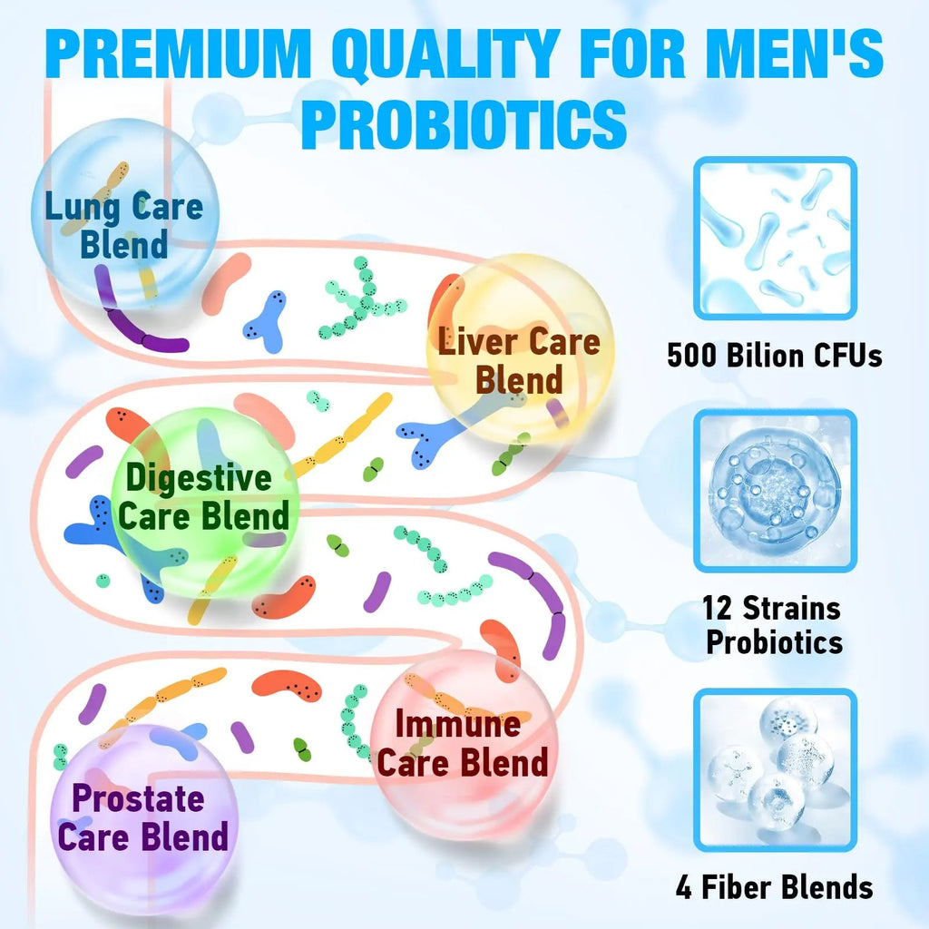 Probiotics for Men, 500 Billion CFUs 12 Strains, Mens Probiotics for Gut Health*, Digestive Health*, Energy, Prostate & Urinary Tract*, with Cranberry, Goji, Turmeric & Amla, Shelf Stable, 60 Caps Edoempe buy supplements Au
