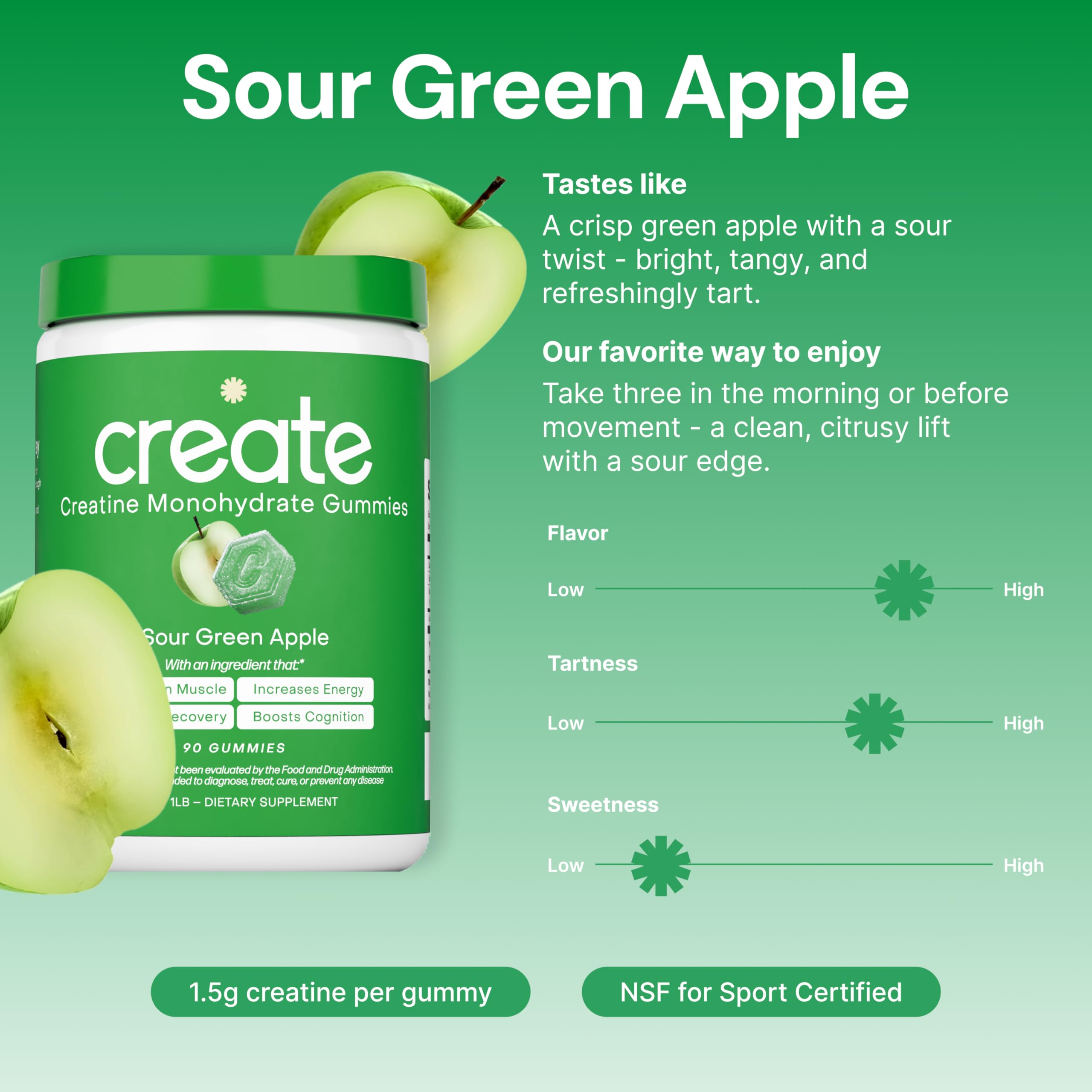 Create Creatine Monohydrate Gummies for Men & Women, Boost Focus, Strength, and Endurance, Anti-Melting Formula, Vegan, Gluten-Free, Non-GMO, 1.5g of Creatine per Gummy (Sour Green Apple) CreateBuy Supplements Australia