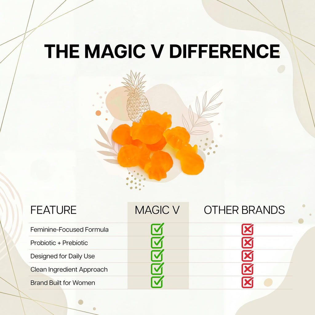 Magic V Care – Premium Feminine Balance Gummies – Women’s Wellness & pH Support – Vaginal Health, Immunity & Hormonal Balance – Vegan, Gluten-Free – Tropical Pineapple – 90 Gummies – 45 Servings Magic V SteamBuy Supplements Australia