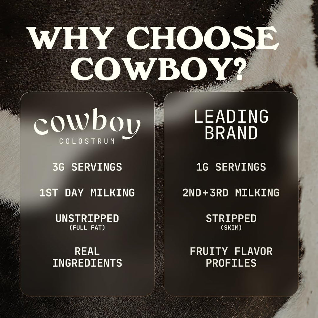 Cowboy - The Exclusive 1st Milking, Whole, Grass Fed Colostrum Supplement for Full Body Health - Sugar Free Bovine Colostrum Powder Packed with Bioactive(Vanilla & Chocolate) Nutrients COWBOY COLOSTRUM buy supplements Au