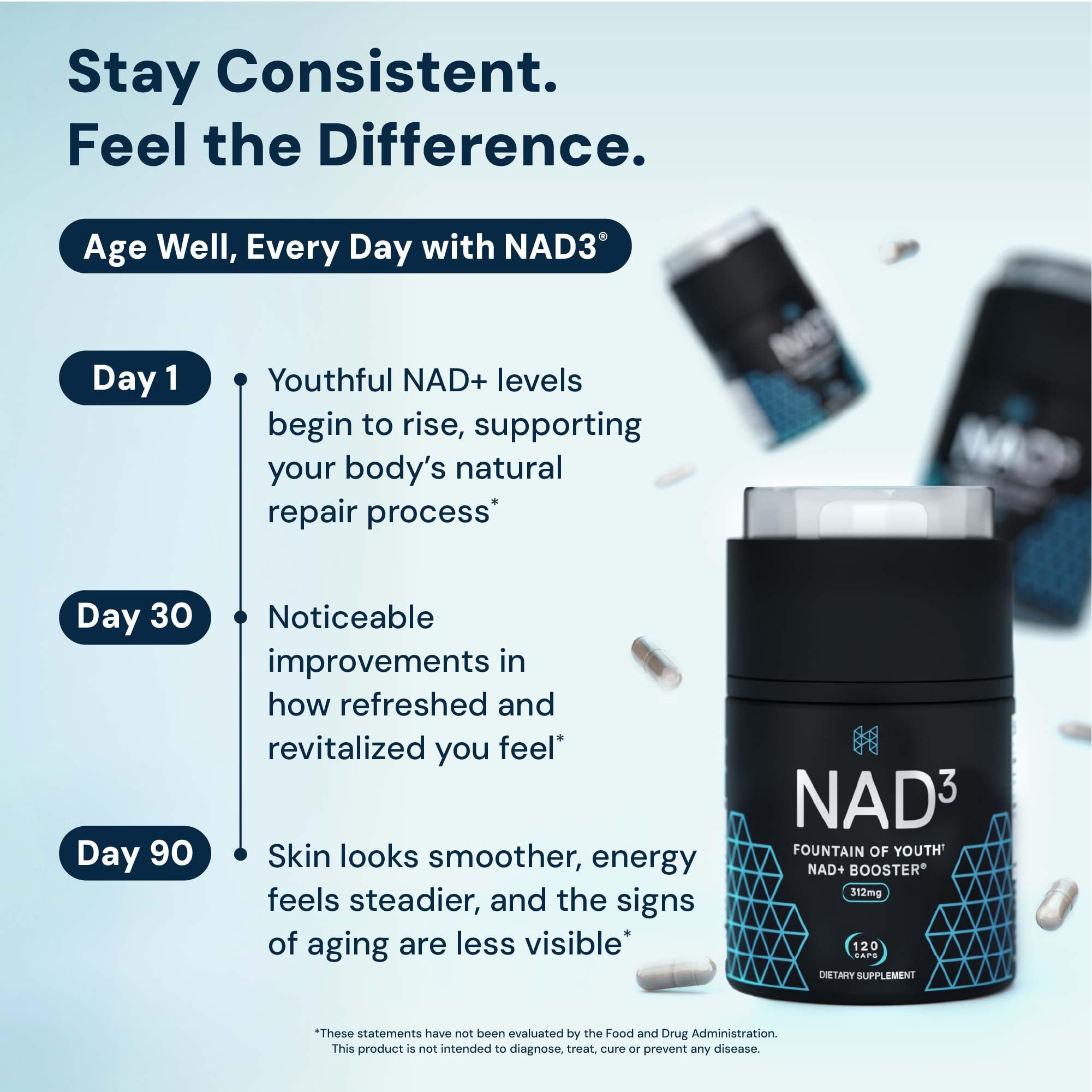 HPN NAD3 Clinical NAD+ Booster, Cellular Health & Natural Energy - NAD Supplement for Healthy Aging, Metabolic Support, NRF2 & Longevity, Nicotinamide Riboside & NMN Alternative, 120ct, 60-Day Supply HPNBuy Supplements Australia