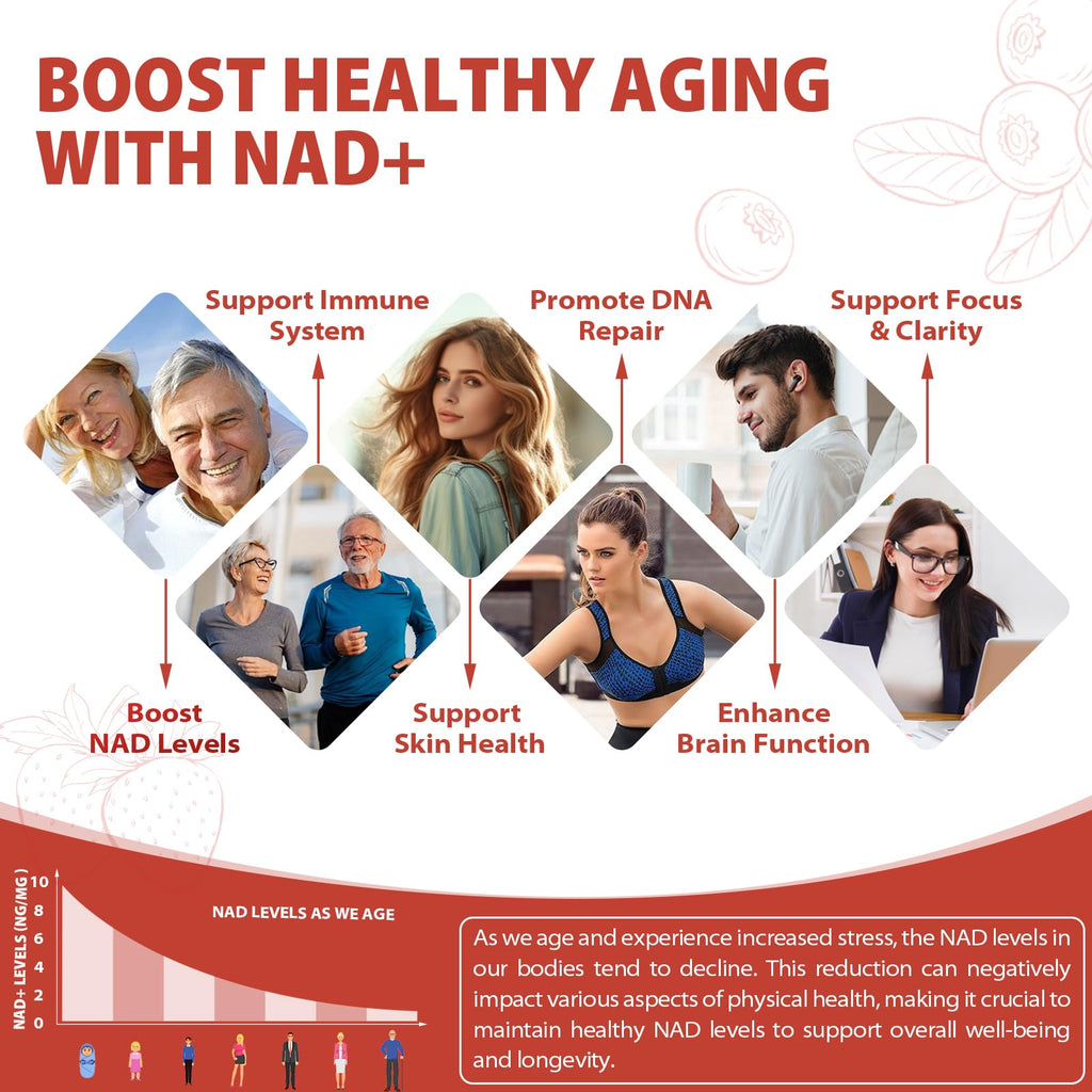 ZOROAHER 1000mg High-Potency NAD+ Liquid Supplement, Quercetin Phytosome & Resveratrol with PQQ, Boosts Cellular Energy