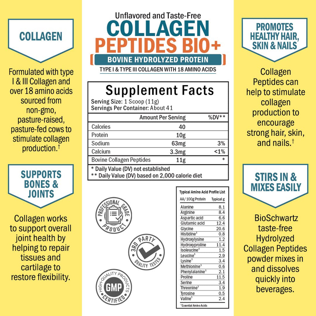 Collagen Peptides Powder - Grass Fed, Pasture Raised with Aminos - Promotes Healthy BioSchwartzBuy Supplements Australia
