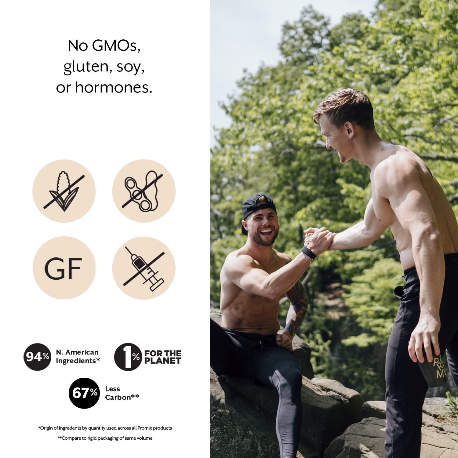 Promix Whey Protein Isolate Powder - Grass-Fed & 100% All Natural - ­Post Workout ProMix NutritionBuy Supplements Australia