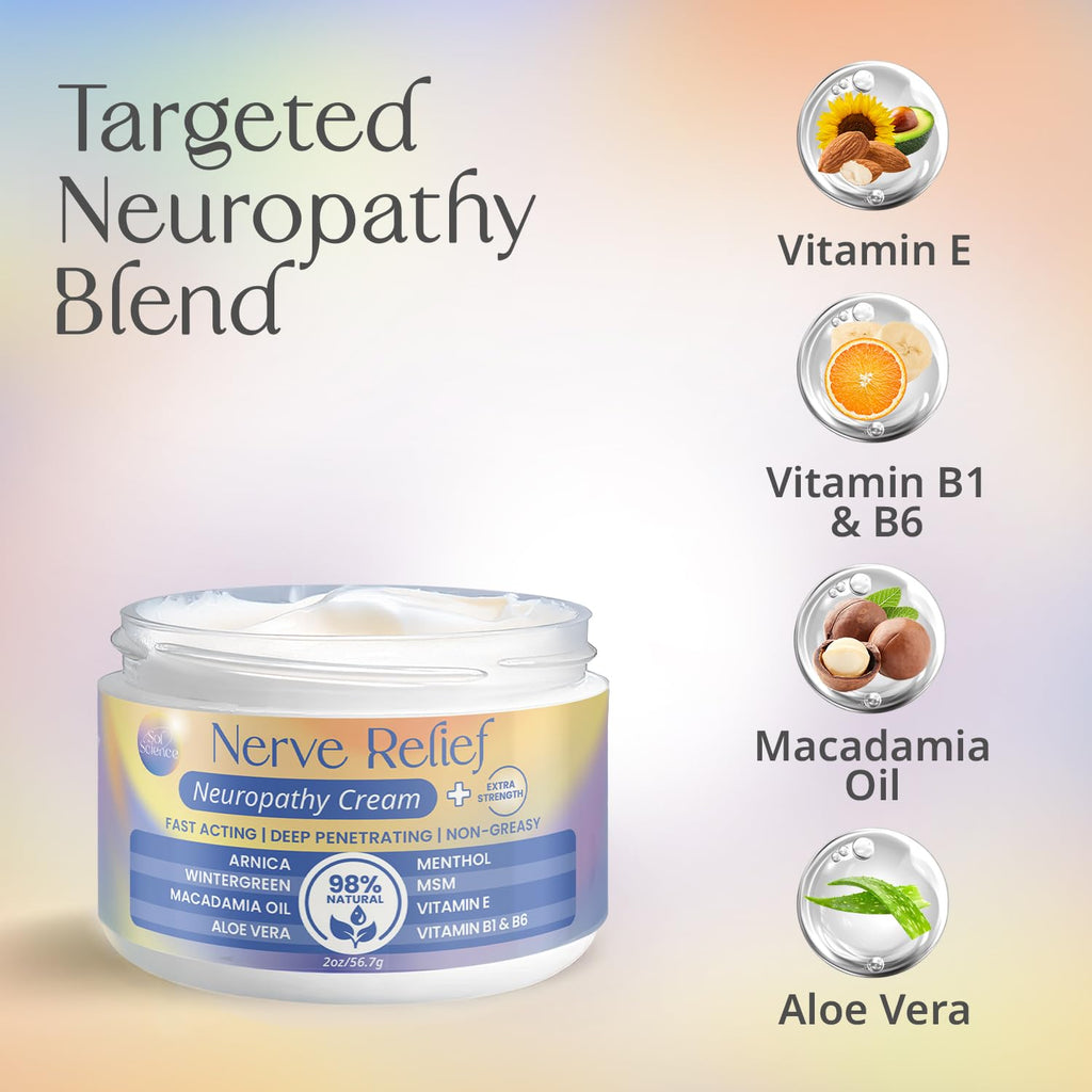 PURPLE CANYON Nerve Pain Relief Cream for Neuropathy – for Feet & Legs | MSM, Arnica, Alpha Lipoic Acid | Fast-Absorbing, Non-Greasy Formula | 2 oz PURPLE CANYONBuy Supplements Australia