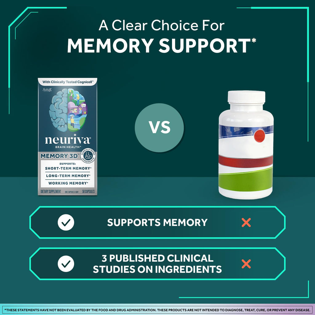 NEURIVA Memory 3D Brain Supplement - Decaffeinated Nootropic Capsules for Memory, Focus, & Cognitive Function - Short Term, Long Term, & Working Memory Support - 50ct NEURIVABuy Supplements Australia