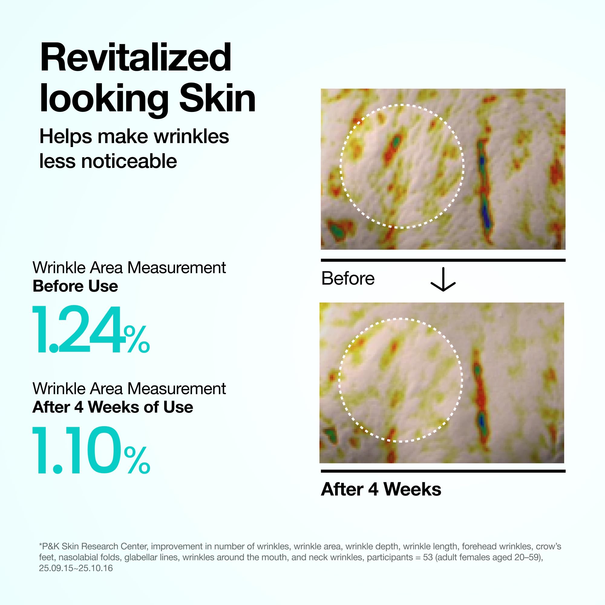 Anua PDRN Hyaluronic Acid 100 Moisturizing Cream, Lightweight, Non-Greasy Hydrating Face Moisturizer with Salmon DNA